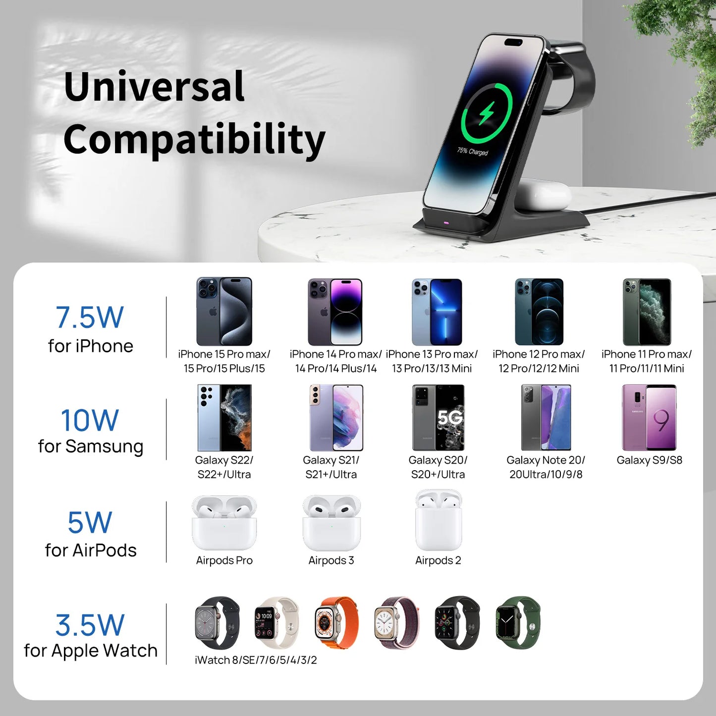 3-in-1 Fast Wireless Charger for iPhone 16/15/14/13 Pro Max, Apple Watch 9/8/7/6/5, AirPods 3/2